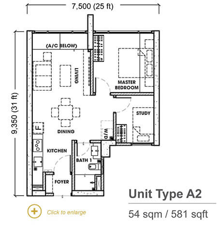 Unit Type A2