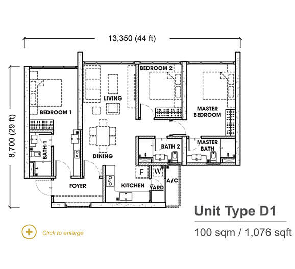 Unit Type D1