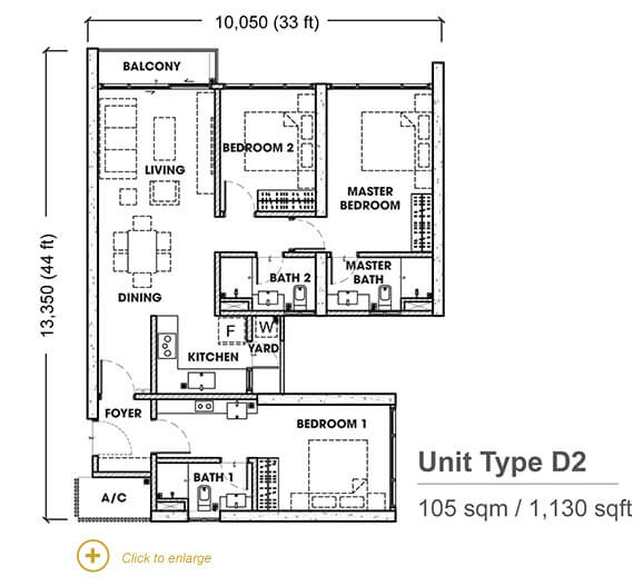 Unit Type D2