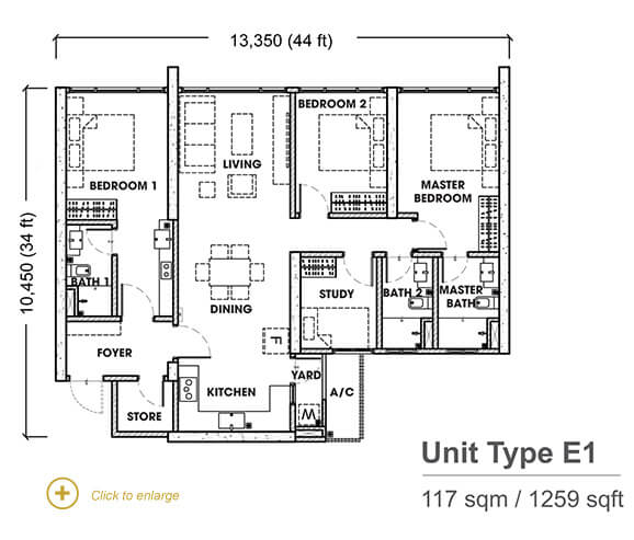 Unit Type E1