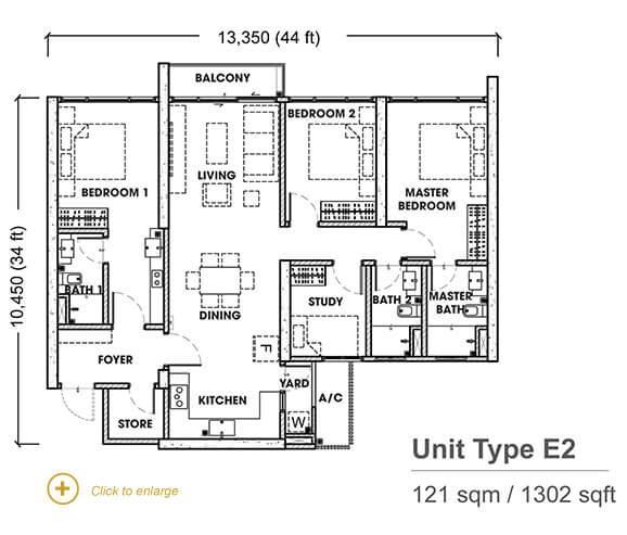 Unit Type E2